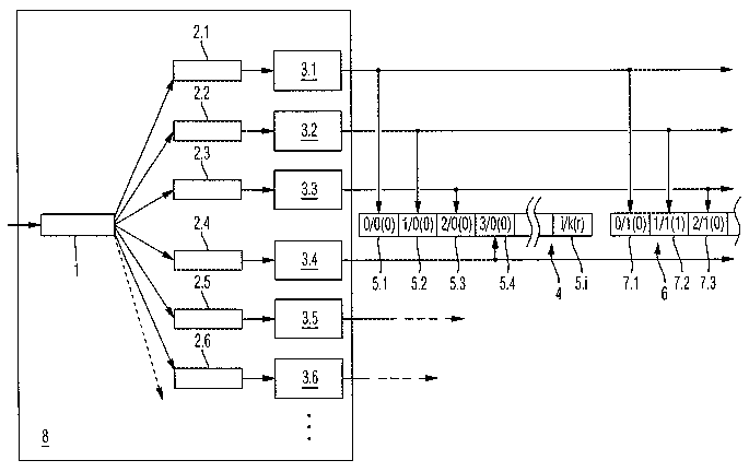 A single figure which represents the drawing illustrating the invention.